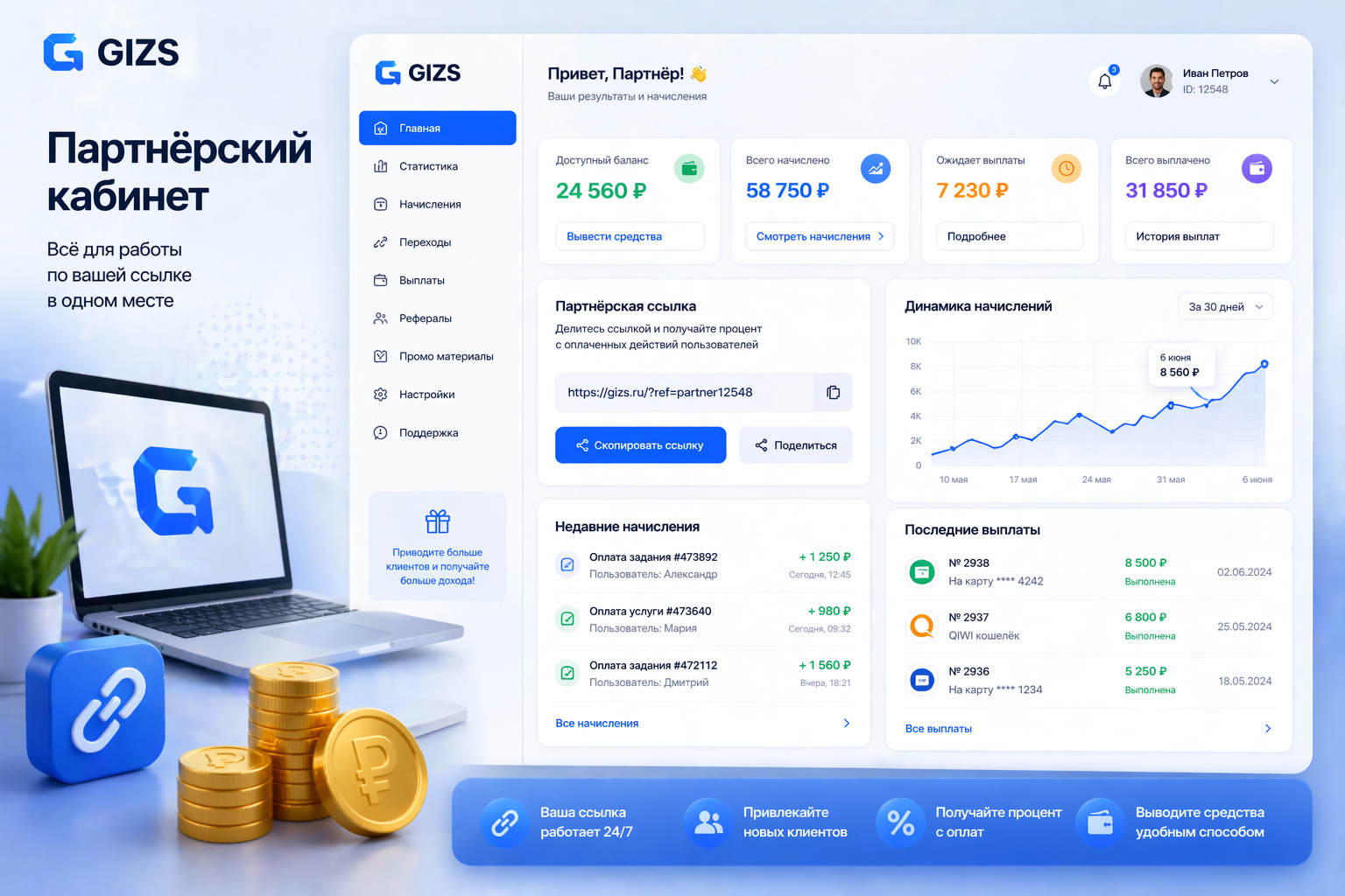 Партнёрский кабинет GIZS