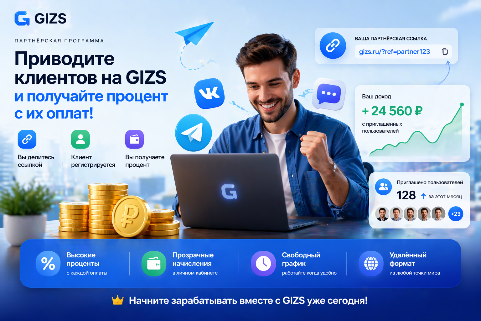Партнёрская программа GIZS